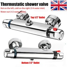 Thermostatic Exposed Bar