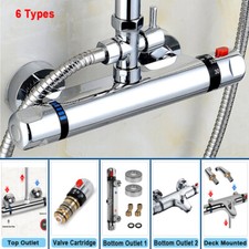 Thermostatic Exposed Bar